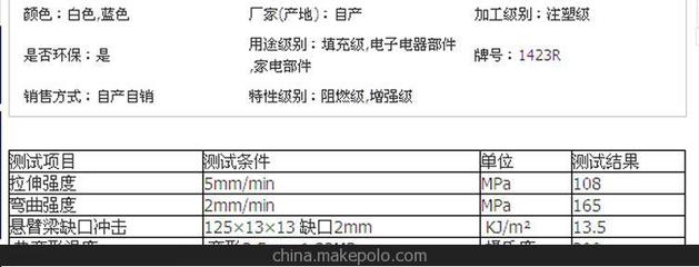 歐式插頭專用配色防火增強尼龍 安全與美觀的雙重保障