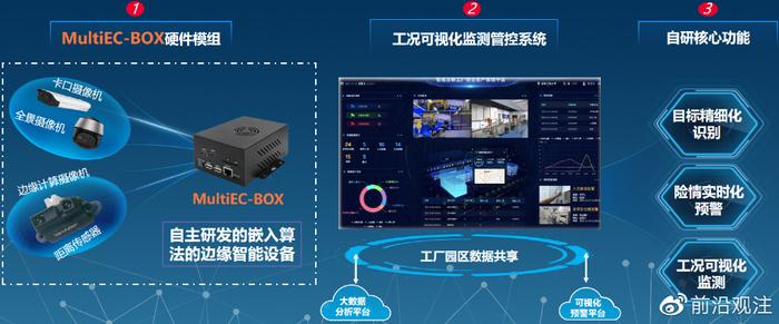 湖南工商大學(xué)靈眸團隊與湖南漢坤實業(yè)達(dá)成戰(zhàn)略合作，共筑智慧安防新生態(tài)